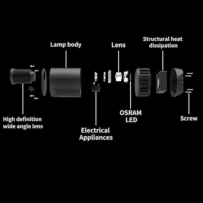 50W LED Logo GOBO Projector DJ Effect Light Including Free Custom Glass GOBO to Project Image for Advertising Business Hotel Company Store Wedding Indoor and Outdoor Use (50W)