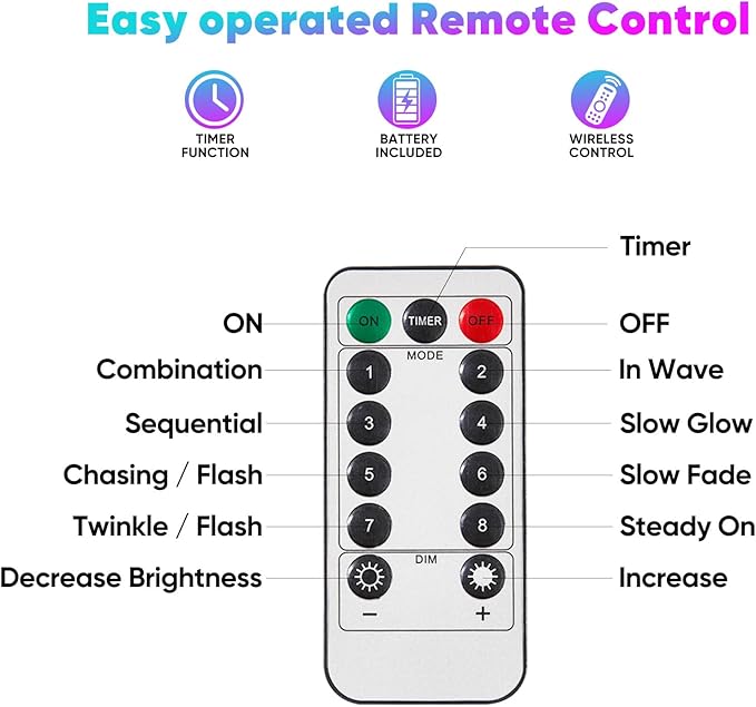 4 Pack 65.6 Ft. Battery Operated Outdoor String Lights with Remote & Timer, LED Multi Color Fairy Lights, Waterproof Twinkle Lights for Bedroom, Dorm, Mason Jar, Wedding, Party, Christmas