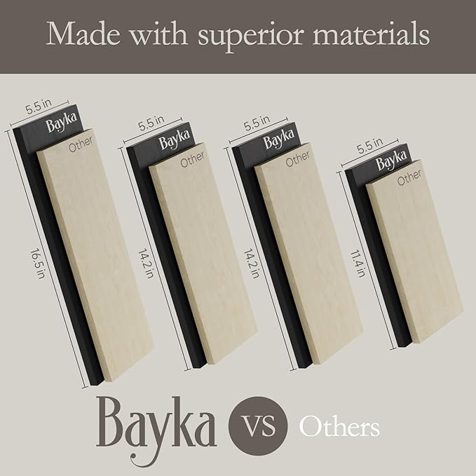 BAYKA Floating Shelves for Bedroom Decor, Wall Shelves for Storage, Wall Mounted Rustic Wood Floating Shelf for Books,Corner Shelf for Bathroom,Kitchen,Living Room(Black and Gold,Set of 4)