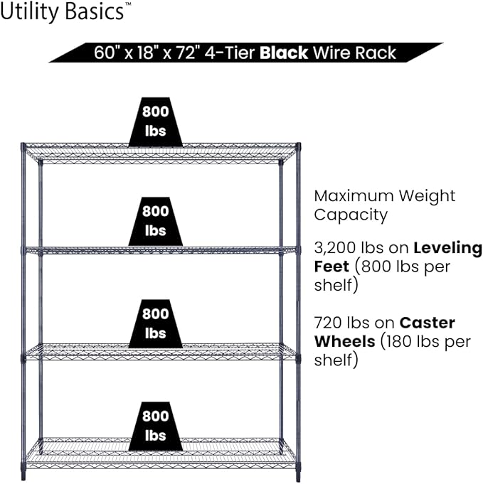 60"x18"x72" Black Premium Metal Steel Wire Shelving 4-Tier NSF 3200 LBS MAX Capacity Heavy Duty Storage Rack for Garages, Commercial Spaces, Hospitals, & Schools w/Premium Wheels