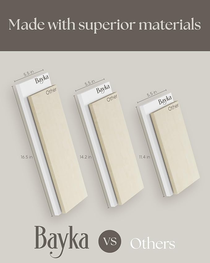 BAYKA Wall Shelves for Bedroom Decor, Floating Wall Shelves for Living Room Kitchen Storage, Wall Mounted Rustic Wood Shelves for Kids Books,Corner Shelves for Bathroom(White and Gold,Set of 3)