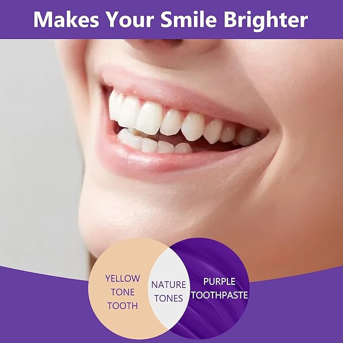 Purple Toothpaste for Teeth Whitening, Purple Whitening Toothpaste for Adults,Tooth Stain Remover Gel - Tooth Whitener Suitable for Smoking, Coffee, and Removing Dental Stone   