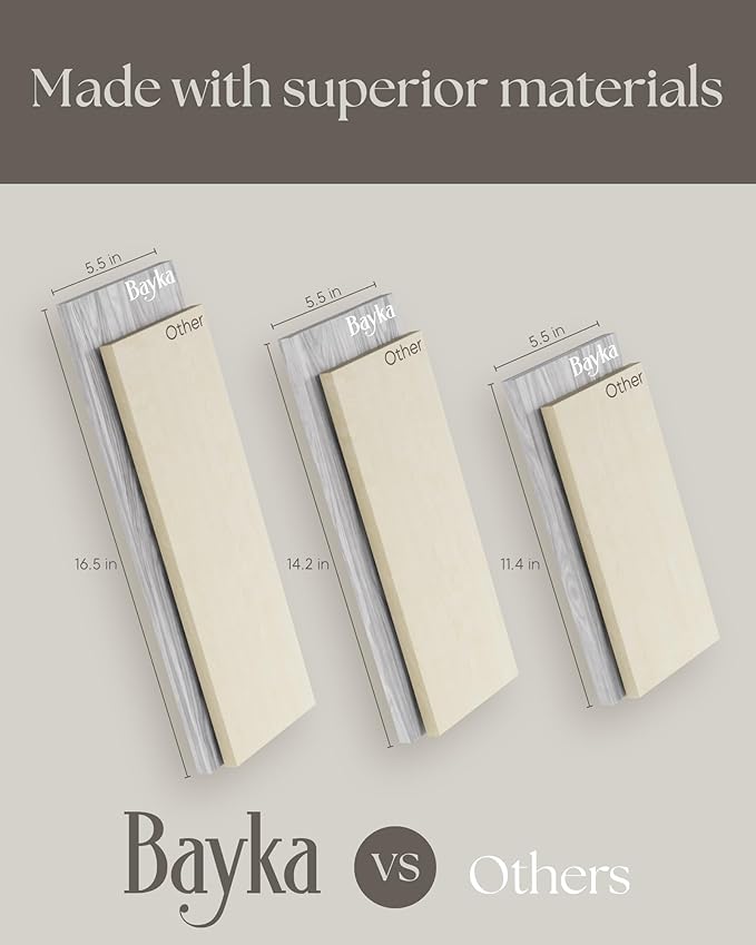 BAYKA Wall Shelves for Bedroom Decor, Floating Wall Shelves for Living Room Kitchen Storage, Wall Mounted Rustic Wood Floating Shelves for Kids Books,Corner Shelves for Bathroom(White,Set of 3)