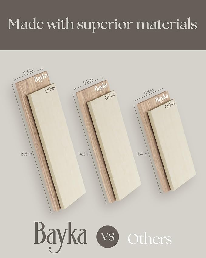 BAYKA Wall Shelves for Bedroom Decor, Floating Wall Shelves for Living Room Kitchen Storage, Wall Mounted Rustic Wood Floating Shelves for Kids Books, Corner Shelves for Bathroom(Brown,Set of 3)