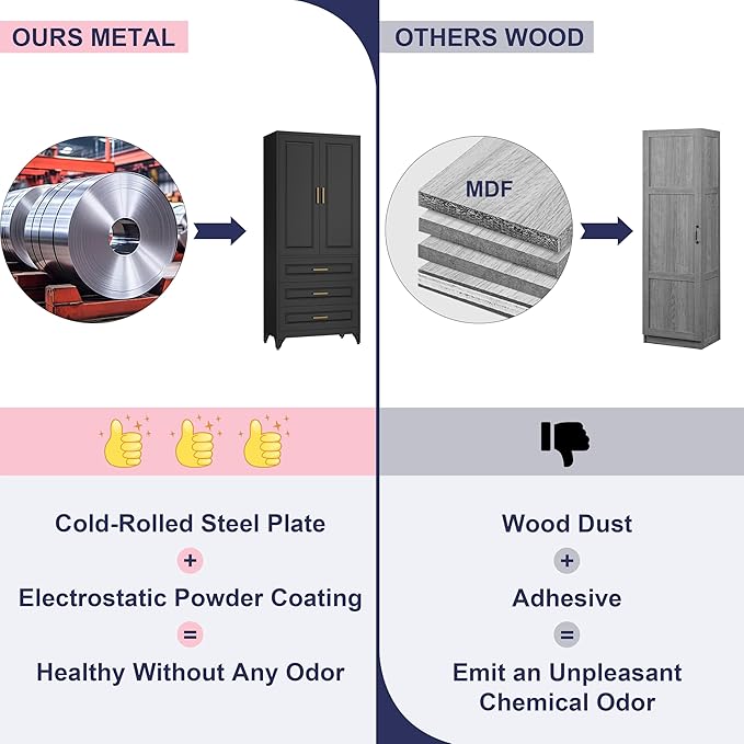 Pantry Kitchen Cabinet with Drawer, 75" Tall Pantry Storage Cabinet, Metal Storage Cabinets with Doors and Shelves, Large Freestanding Cupboard for Dining Room, Assembly Required, Black