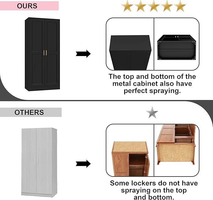 71" Storage Cabinet, Metal Pantry Cabinet, Kitchen Pantry Storage Cabinets with Doors and 4 Shelves for Laundry Room, Living Room, Dinning Room, Assembly Required, Black