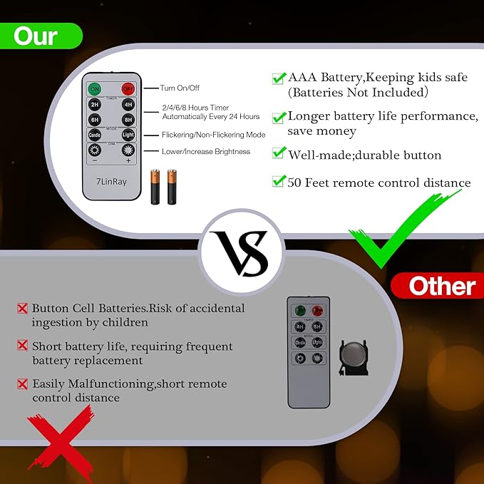 Battery Operated Flickering Flameless Candles with Remote and Timers, 1000 Hours Waterproof Outdoor Indoor LED Pillar Flameless Candles,Ivory Plastic, D3 X H4, Set of 6