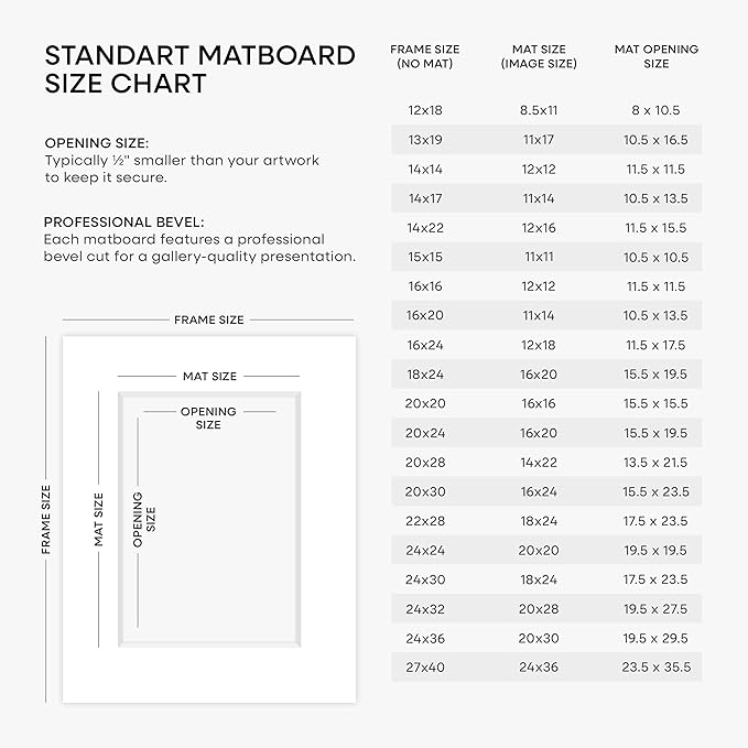 Homeforia 18x24 Frame Rose Gold, High End Metal 18x24 Poster Frames with Mat 16x20 inch Photo, 18 x 24 Rose Gold Picture Frame Matted to 16 by 20 Print, 24x18 Frame, Tempered Glass, Wall Kit, Set of 1