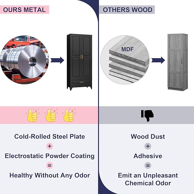 Pantry Kitchen Cabinet with Drawer, 75" Tall Pantry Storage Cabinet, Metal Storage Cabinets with Doors and Shelves, Large Freestanding Cupboard for Dining Room, Assembly Required, Black