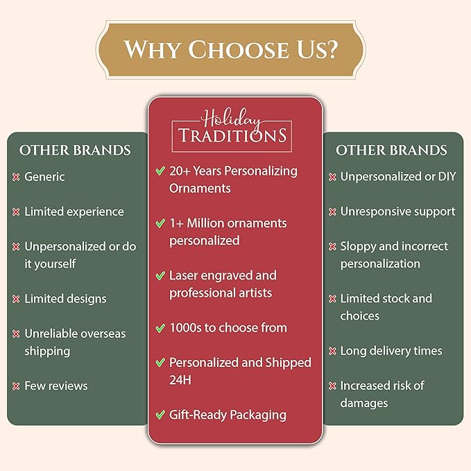 Personalized Couple with Dog Ornament 2025 | Free 24h Customization | Laser Engraved Pet Family Christmas Ornaments for Tree | Custom Gift Wrapped Outdoors Keepsake for Dog-Lovers