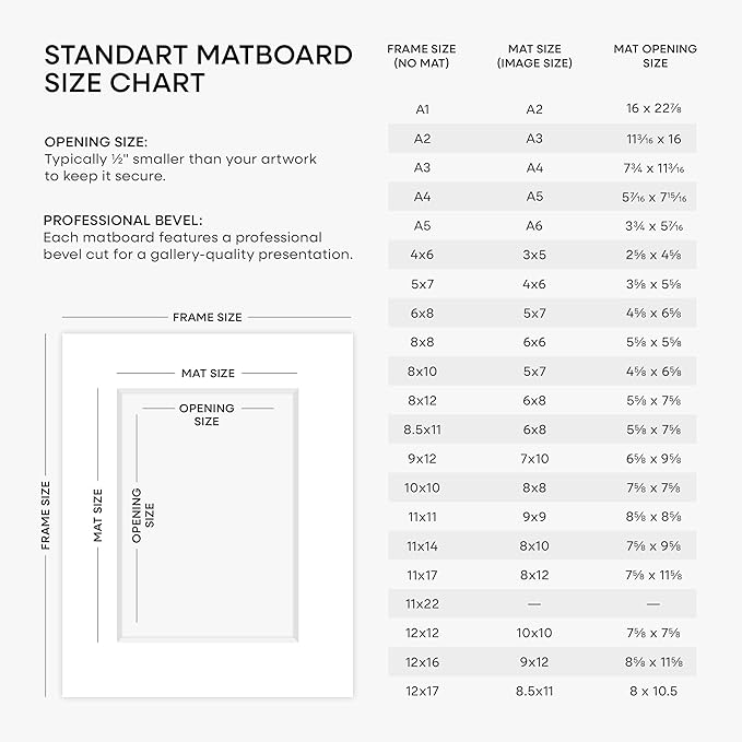 Homeforia 12x17 Picture Frame Rose Gold, High End Metal 12x17 Poster Frames with Mat 10x15 Photo, 12 x 17 Rose Gold Frame Matted to 10 by 15 Print, 17x12 Thin Frame, Tempered Glass, Wall Kit, Set of 1