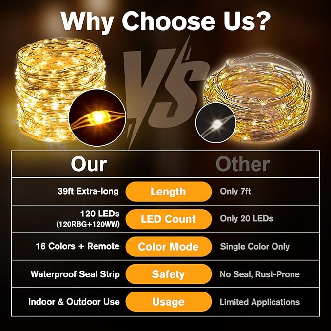 39Ft 120 LED Fairy Lights Battery Operated, RGB Color Changing String Light with Remote and Timer, Battery Powered Twinkle Lights for Bedroom, Dorm, Wall, Mason Jar, Backyard Indoor Outdoor Christmas