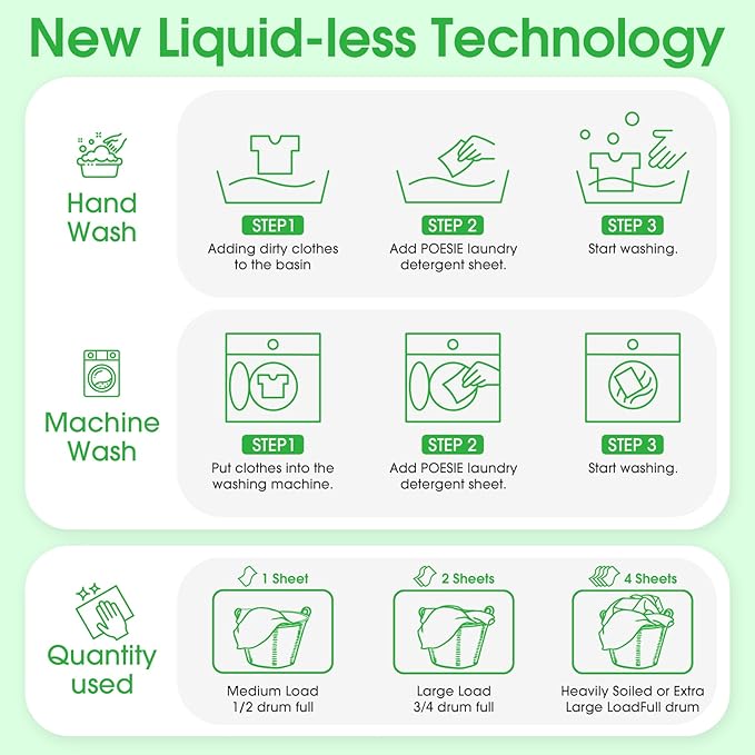 Poesie Laundry Detergent Sheets 3 Pack 480 Sheets 240 Loads Laundry Detergent for Travel Home Save Space Portable Laundry Strips Hypoallergenic Concentrated Soap Washing HE Fresh Scent