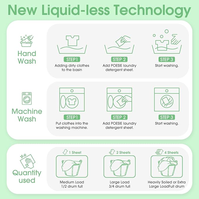 Poesie Laundry Detergent Sheets 3 Pack 480 Count 240 Loads Laundry Detergent for Travel Home Save Space Portable Laundry Strips Hypoallergenic Concentrated Soap Sheets Washing HE Fragrance Free