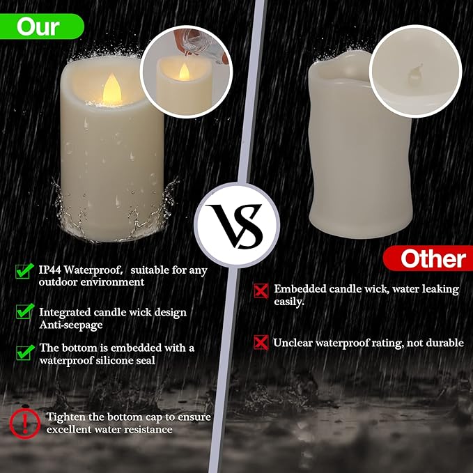 Battery Operated Flickering Flameless Candles with Remote and Timers, 1000 Hours Waterproof Outdoor Indoor LED Pillar Flameless Candles,Ivory Plastic, D3 X H4, Set of 6