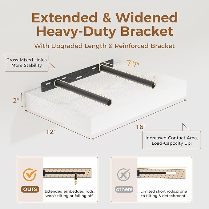 12 Inch Deep White Floating Shelves, 16 x 12 Floating Shelf for Books, Rustic Wood Deep Wall Shelves for Home Storage & Display, 2" Thicked Shelves for Kitchen, Living Room, Bedroom, 2 Pack