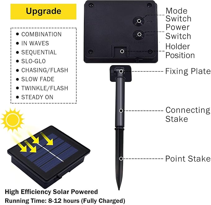 JMEXSUSS 2 Pack Red Solar Lights Outdoor Waterproof, Total 400 LED 151FT Red Halloween Lights, 8 Modes Solar Christmas String Light for Outside Yard Patio Garden Tree Decorations