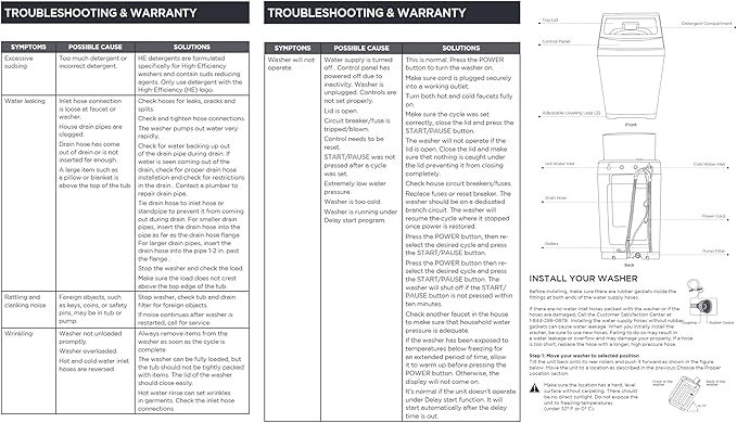 BLACK+DECKER Small Portable Washer, Washing Machine for Household Use, Portable Washer 1.7 cu.Ft with 8 Cycles, Transparent Lid & LED Display