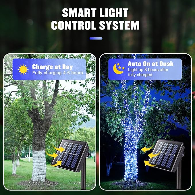 JMEXSUSS 2 Pack Blue and White Solar Christmas Lights, Total 400 LED 151FT Solar String Lights Outdoor Waterproof, 8 Modes Solar Light for Outside Tree Patio Christmas Decorations