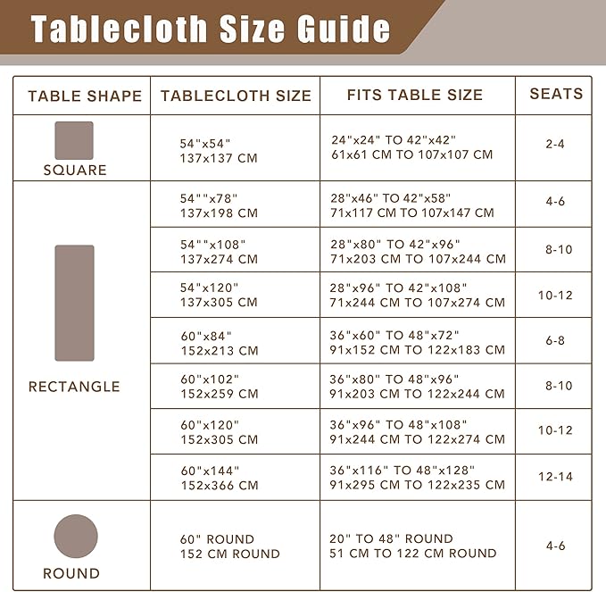 Fitable Square Faux Linen Tablecloths 2 Pack, Faux Burlap Fabric Table Covers for 4 Ft Card/Coffee Table, Holiday Kitchen Dining, Party, Farmhouse (Khaki, 54 x 54 Inch)