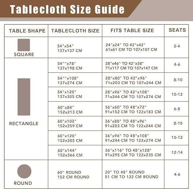 Fitable Beige Faux Linen Tablecloth 54 x 78 Inch - Wrinkle Resistant Fabric Rectangle Table Cloth, Indoor Outdoor Table Cover for Kitchen Dining, Camping, Farmhouse