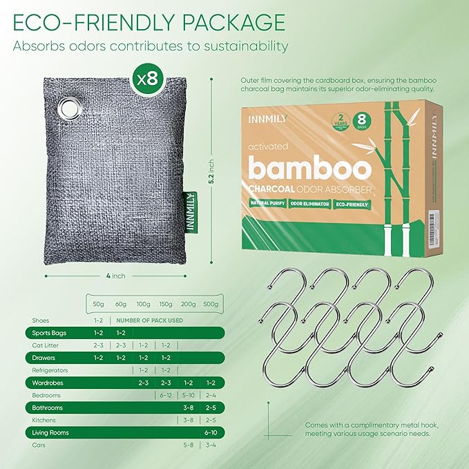 Activated Charcoal Odor Absorber, Odor Eliminator for Strong Odor,Bamboo Charcoal Air Purifying Bags for Home Car Closet Pet, Smoke Room Deodorizer (8 x 60g, Unscented)