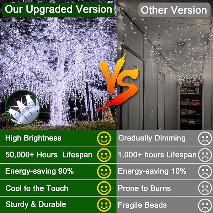 66FT 666 LED Outdoor Christmas Lights - 148 Ice Drops, 12 Pro Modes with Timer Memory & Brightness, Waterproof Hanging Ice String Light for Holiday Wedding Garden Fence House Decor (Cool White)