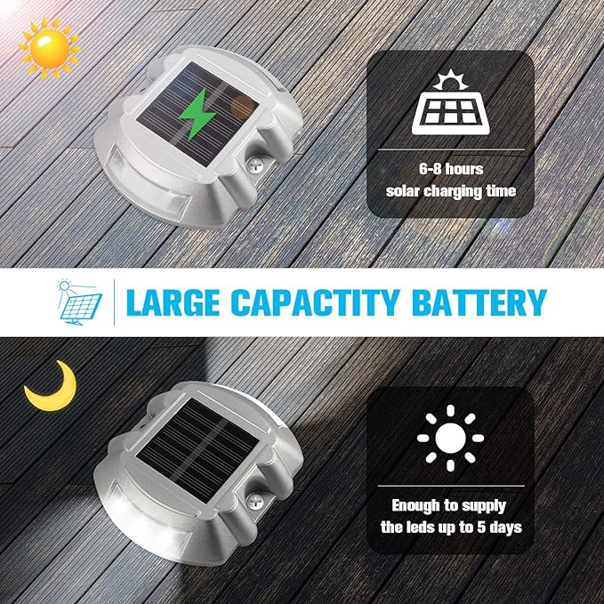 VOLISUN Solar Deck Lights, 16-Pack Led IP67 Waterproof Outdoor Warning Step Lights for Driveway, Sidewalk, Garden Pathway, Yard (White)