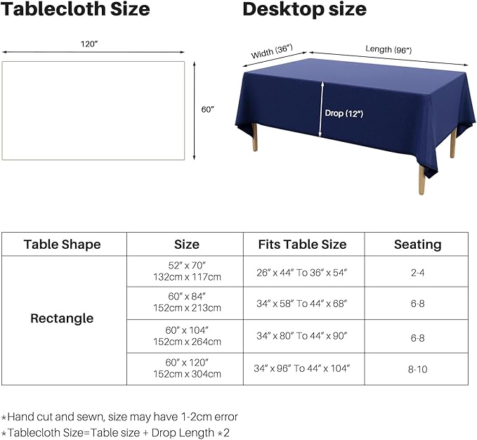 IVAPUPU Textured Linen Table Cloth for Rectangle Table - Navy Blue Tablecloths Rectangular Waterproof Wrinkle Free Wipeable Dining Table Cover for Spring Wedding Birthday Kitchen Decor, 60 x 84 Inch