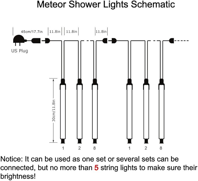 Christmas Lights Outdoor, Meteor Shower Lights 8 Tubes 192LED UL Certified Snow Falling Rain Cascading Icicle Light for Xmas Tree Christmas Decorations Outdoor Wedding Party Window, White