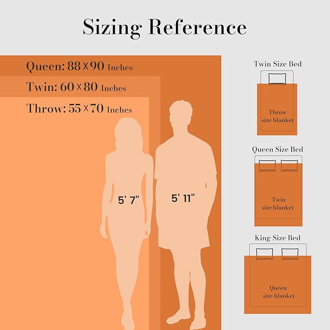 Amélie Home Luxury Striped Faux Fur Throw Blanket for Couch, Embossed Split Fur Cozy Fuzzy Fluffy Luxurious Soft Plush Sofa Chair Bed Gift Blankets for Women Men Wife Friend, 55"x70", Brown