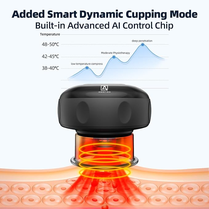 2 Electric Cupping Therapy Set, 5-in-1 Smart Cupping kit with Red Light Therapy, Gua Sha Massage Tool, Relieves Neck Shoulder Back Aches Muscle Soreness, Improves Blood Circulation