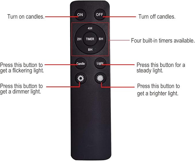 CANDLE CHOICE Waterproof Outdoor Battery Operated Flameless Candles Remote Timer Ivory Tall Plastic Fake Realistic Flickering Electric LED Pillars for Lantern Wedding Christmas Decorations 3”x7” 3PCS