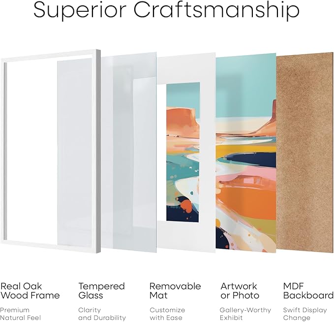 Homeforia 12x18 Frame White Wood, High End Oak 12x18 Poster Frame White with Mat 8.5x11 Print, 12 x 18 Wooden Picture Frames Matted to 8.5 by 11 Photo, 18x12 Frames, Tempered Glass, Wall Kit, Set of 1