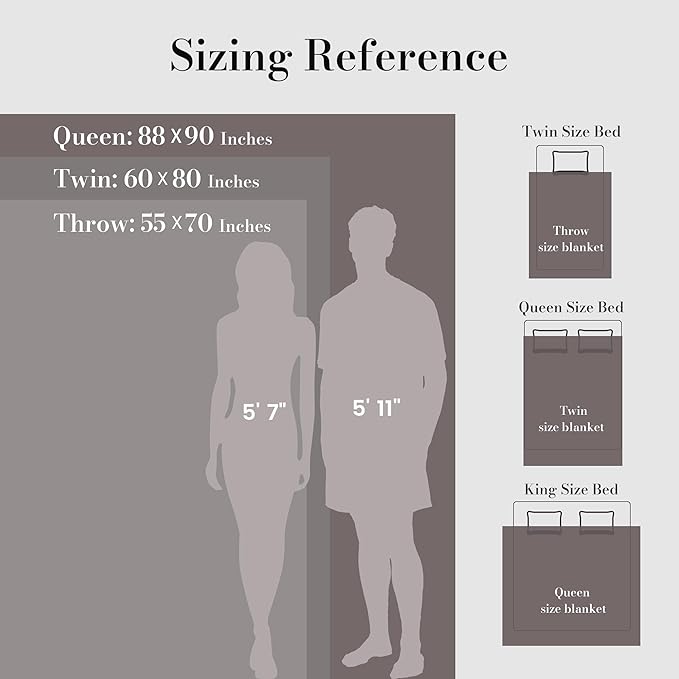 Amélie Home Luxury Striped Faux Fur Throw Blanket for Couch, Embossed Split Fur Cozy Fuzzy Fluffy Luxurious Soft Plush Sofa Chair Bed Gift Blankets for Women Men Wife Friend, 55"x70", Charcoal Gray