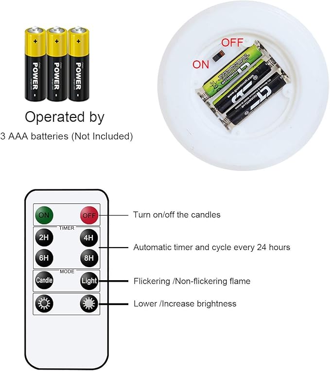 GenSwin Waterproof Outdoor Flameless Candles with Remote Timer, Battery Operated Large Flickering LED Pillar Candles for Indoor Outdoor Lanterns, Won’t Melt, Long-Lasting(White, Set of 2, 8” x 4”)