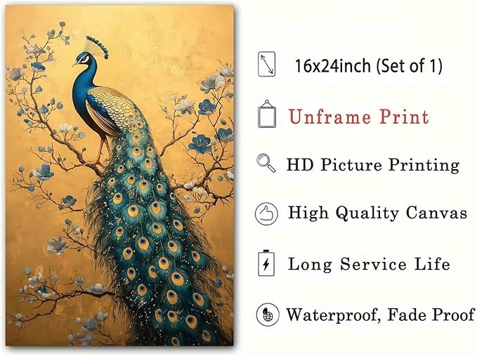 Elegance Peacock Wall Art Blue Peacock Painting Abstract Bird Wall Art Vintage Bird Poster Vintage Animal Picture Blue Animal Print Flower Modern Abstract Living Room Decor 16x24inch No Frame
