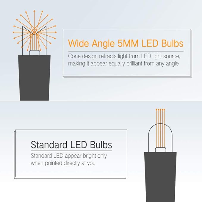 Brizled Purple Halloween Lights, 33ft 100 LED 5mm Wide Angle Halloween String Lights, 120V UL Certified Connectable Light String Purple Mini Light for Party Indoor Outdoor Tree Decoration, Black Wire