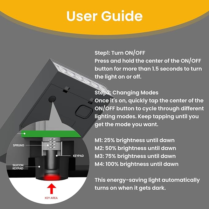 Solar Pathway Lights, Dimmable Metal Solar Landscape Path Lights IP65, 3000K Solars Walkway Light for Outside, Garden Yard Patio Path Lawn Decor, 2pcs