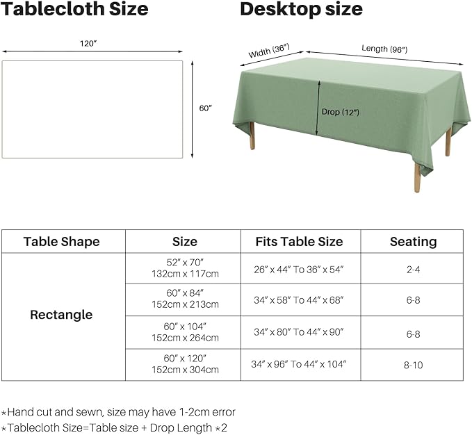 IVAPUPU Textured Linen Table Cloth for Rectangle Table - Sage Green Tablecloths Rectangular Waterproof Wrinkle Free Wipeable Dining Cover for Spring Wedding Birthday Kitchen Decor, 60 x 104 Inch