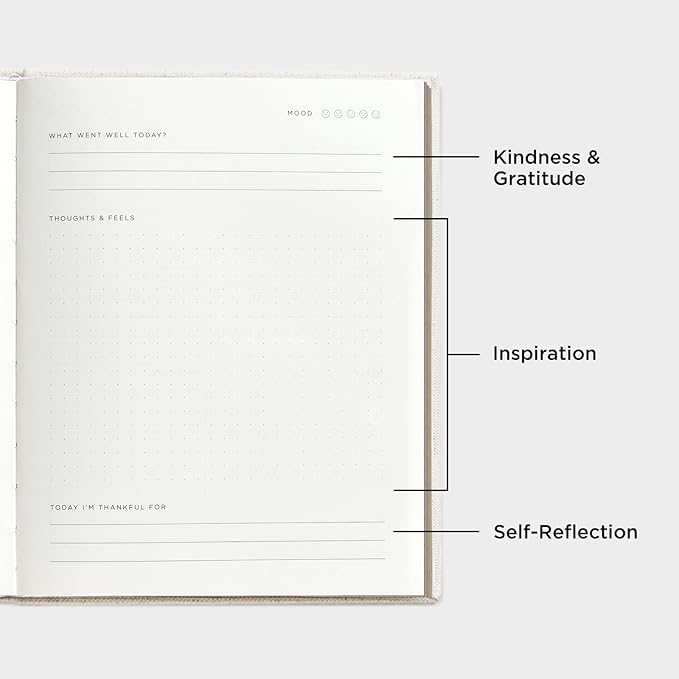 And Per Se Wellness Journal, Undated Daily Wellness Planner to Practice Positive Thinking, Mindfulness & Reflection, 91 Days Self-Care Journal For Women & Men(Forest Green)