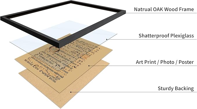 Poster Master Vintage Hymnal Poster - Retro Music Print - Gift for Artist, Friend - Graduale Aboense, Gregorian Chant Manuscript, Score - Wall Decor for Living Room, Bedroom, 11x14 Black Framed