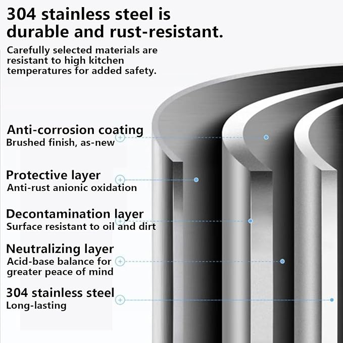 Home Furnishing Dish Rack Over Sink Stainless Steel Over The Sink Dish Drainer Drying Rack Space Kitchen Sink Rack Multifunctional countertop Dish Storage Rack Sink(Metallic,65cm/25.6in)