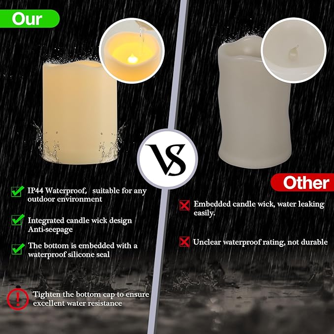 Battery Operated Candles Flickering Flameless Candles with Remote and Timer, Waterproof Outdoor LED Pillar Flameless Candles for Home Wedding Decor, Ivory Plastic, D 3" x H 4" 5" 6"