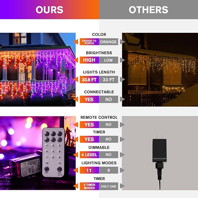 JMEXSUSS 400 LED Color Changing Halloween Lights Outdoor, 38.8ft Orange to Purple Halloween Icicle Lights with Remote, Waterproof String Light Plug in for Outdoor Indoor Party Decor