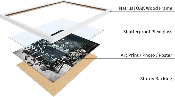 Poster Master Vintage Photograph Poster - Retro Daguerreotype Print - Gift for Artist, Friend - Skeletons Smoking at Table, Dinner Party, Goth - Wall Decor for Home, Dorm, 16x20 White Framed