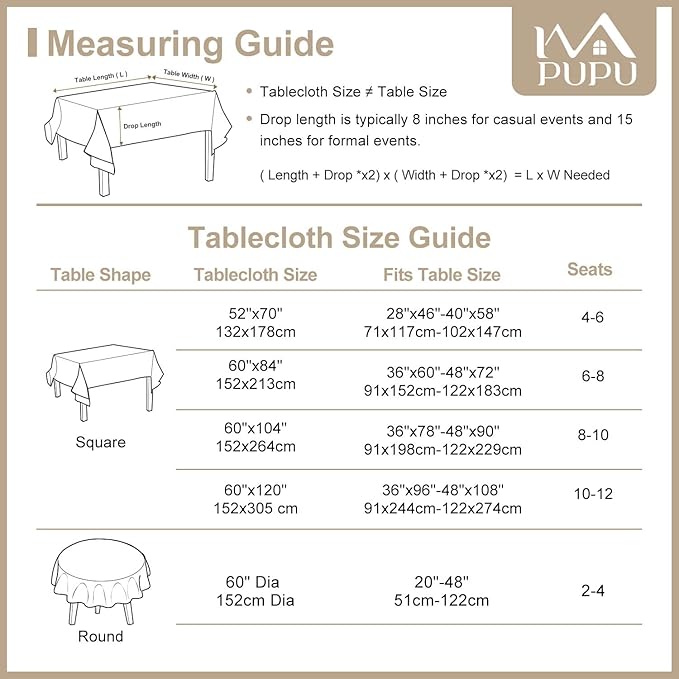 IVAPUPU Textured Linen Table Cloth for Rectangle Table Waterproof Fabric Tablecloth Rectangular Wrinkle Free Wipeable Dining Table Cover for Wedding/Birthday/Party Decor, 52 x 85 Inch, Coffee