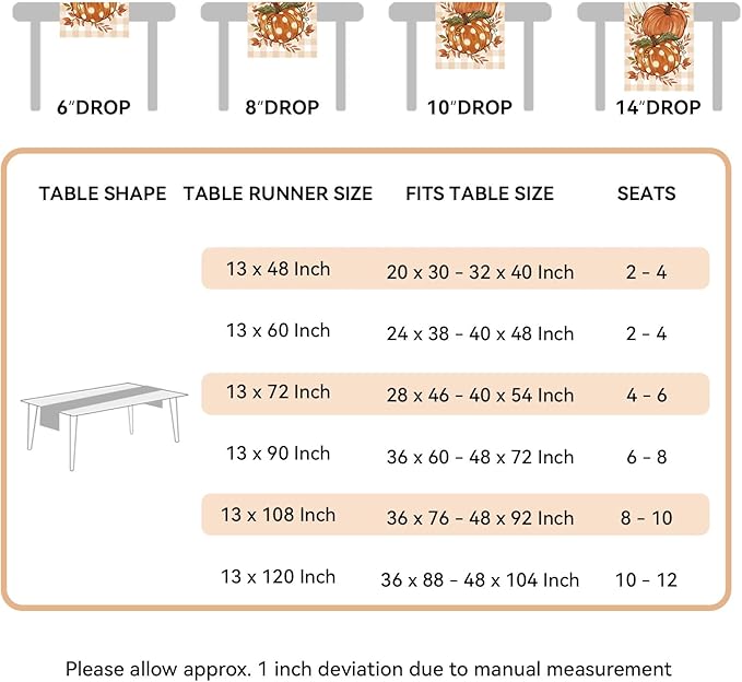 Romanstile Pumpkin Leaves Fall Table Runner, Buffalo Plaid Autumn Thanksgiving Harvest Farmhouse Style Table Decoration for Dining, Party, Holiday - 13x60 Inch, Orange