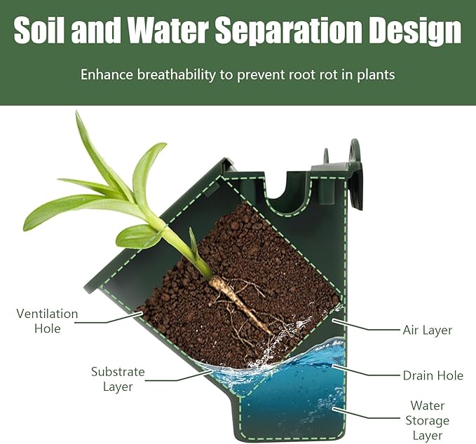 JOMCYDM Vertical Planter with 30 Pockets Wall Mounted Planter Living Wall Planter Indoor Outdoor Wall Plant Holder Microgreens Growing Kit Herb Pots