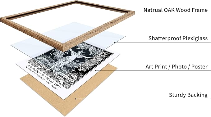 Poster Master Vintage Walter Crane Poster - Retro A Garland for May Day Print - Socialist Art - Gift for Him, Her, Men, Women - Wall Decor for Home, Office, Living Room, 16x20 Beige Framed